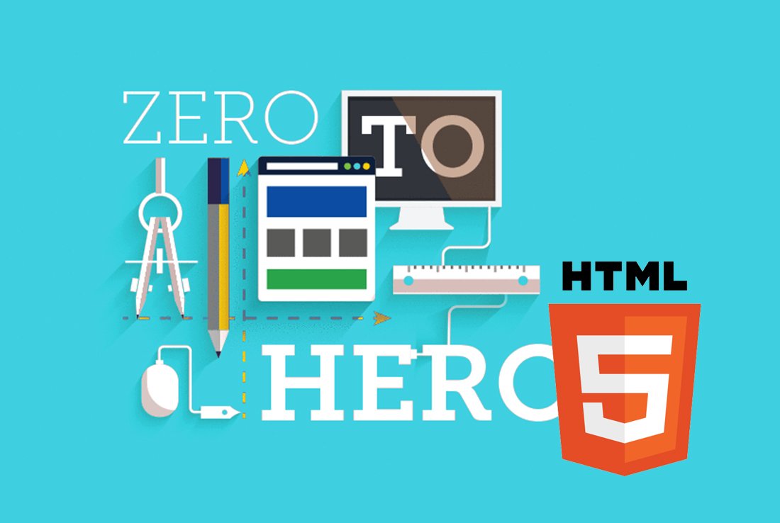 В чем преимущества анимированных баннеров HTML5? Где заказать баннер?
