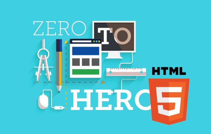 Виды баннеров. В чем преимущества анимированных баннеров HTML5 ?