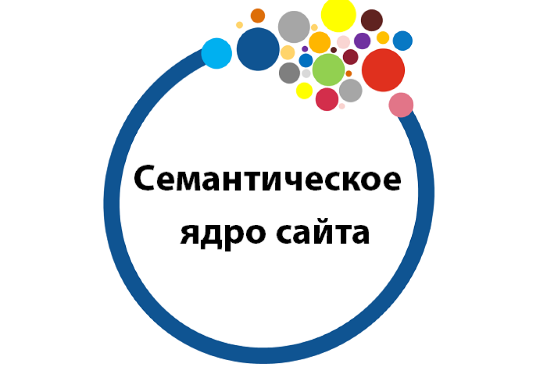Как составить семантическое ядро для продвижения сайта Как составить семантическое ядро для продвижения сайта