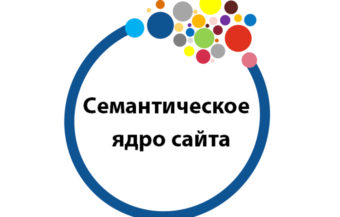 Как составить семантическое ядро для продвижения сайта
