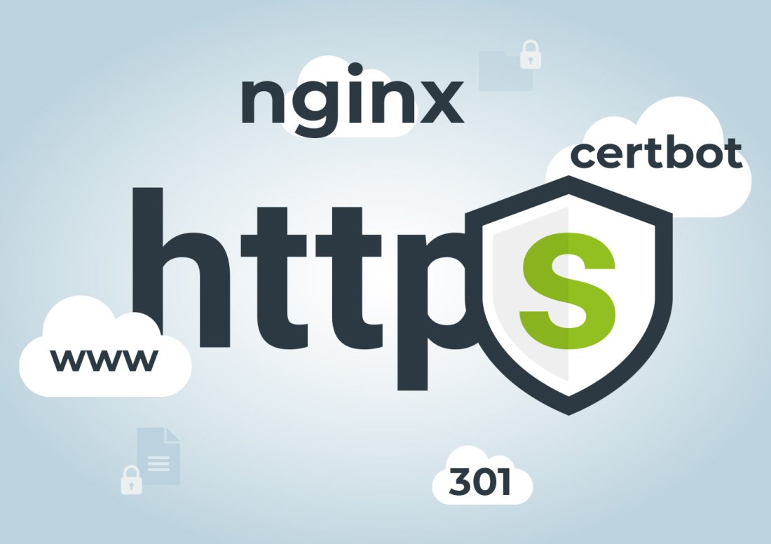 Как настроить nginx на https и перенаправление с-www на без-www