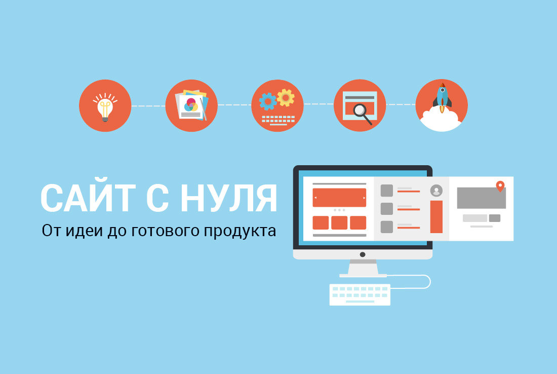 Курсы создания сайта визитки продвижение сайтов цена москва и московская область