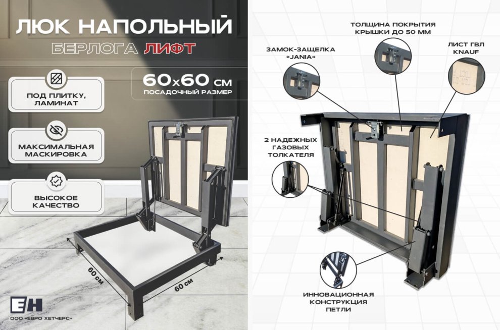 Карточка для Люка напольного