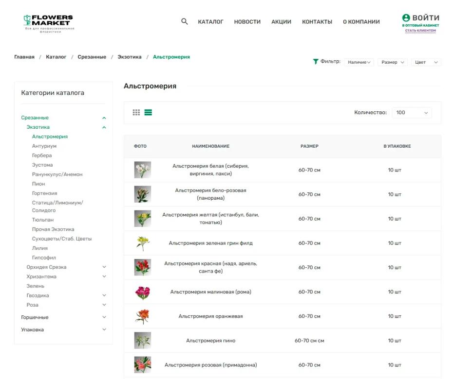flowersmarket.by