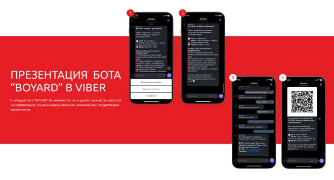 Чат-бот в Viber