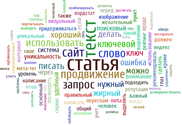 Подбор правильных ключевых слов