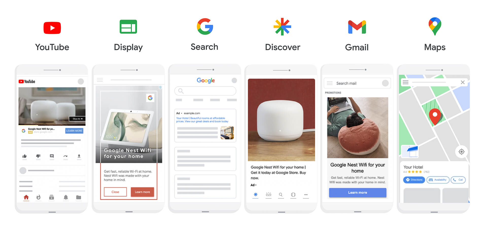 Рекламные каналы Google