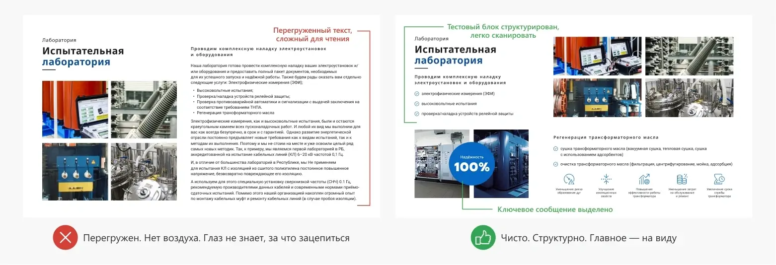 Типичная ошибка презентаций - много текста