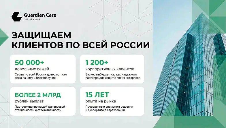 Презентации страховых компаний