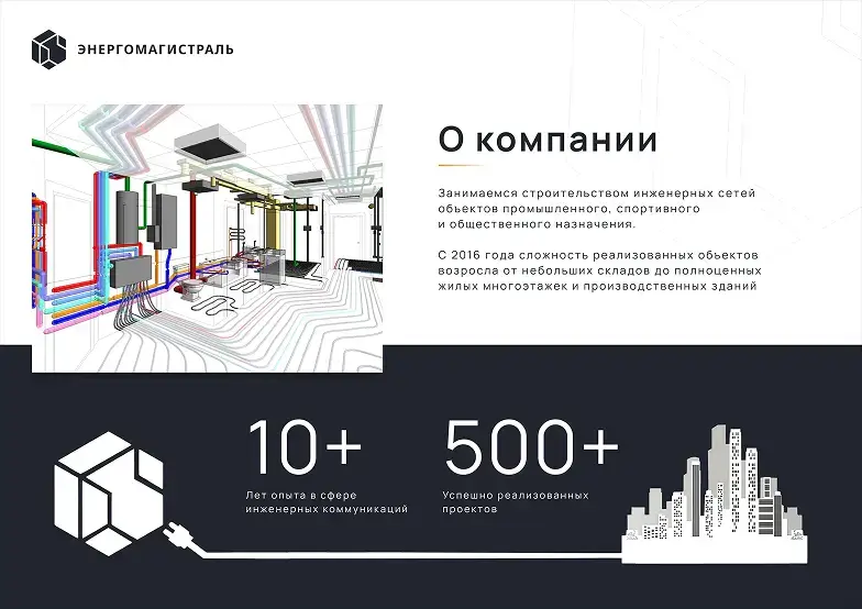 Основа коммерческой презентации