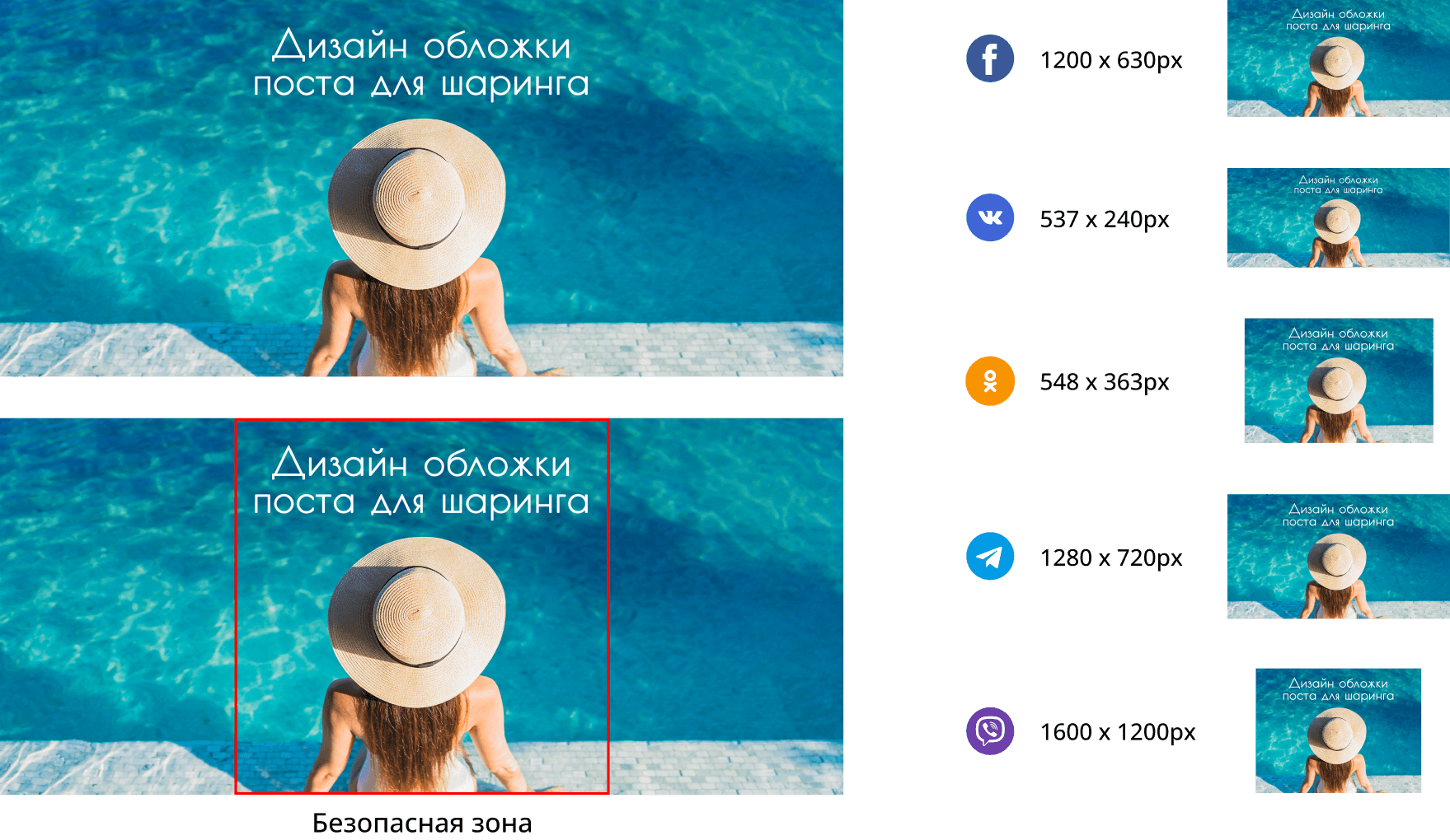 Табличка шаринга в соцсетях и мессенджерах