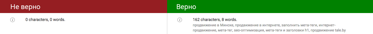 Как заполнить keywords для продвижения сайта