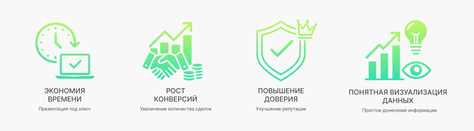 Преимущества коммерческих презентаций