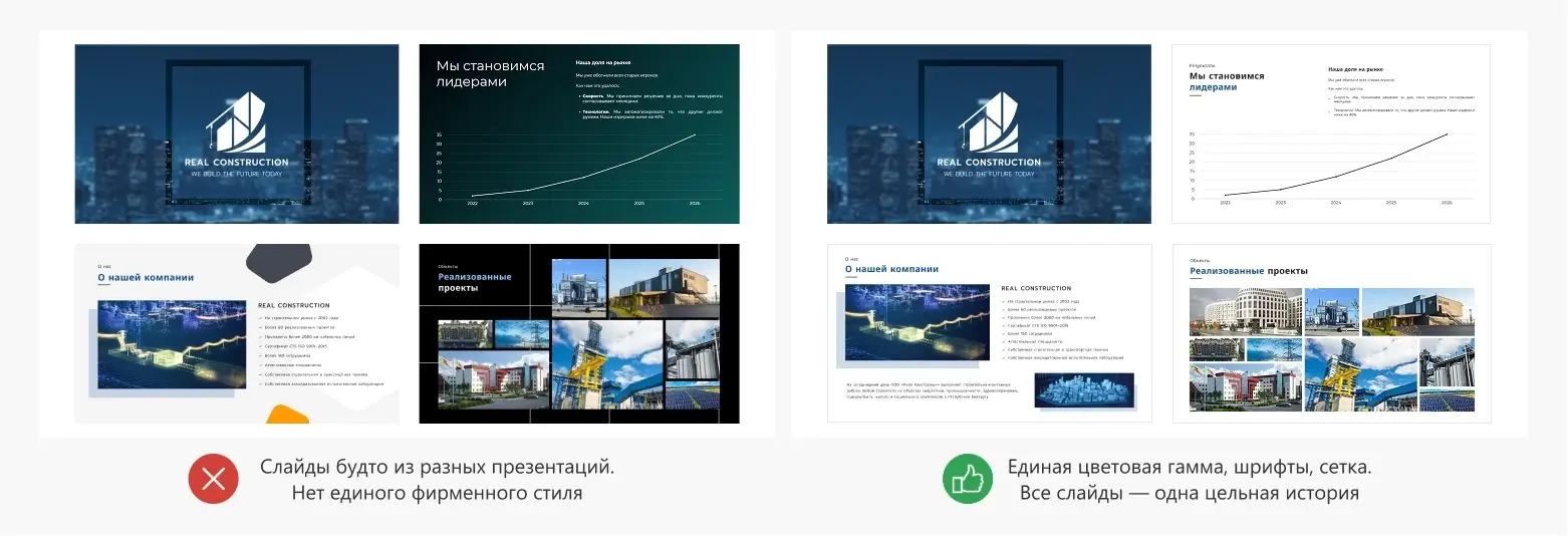 Типичная ошибка презентаций - использование разных стилистик