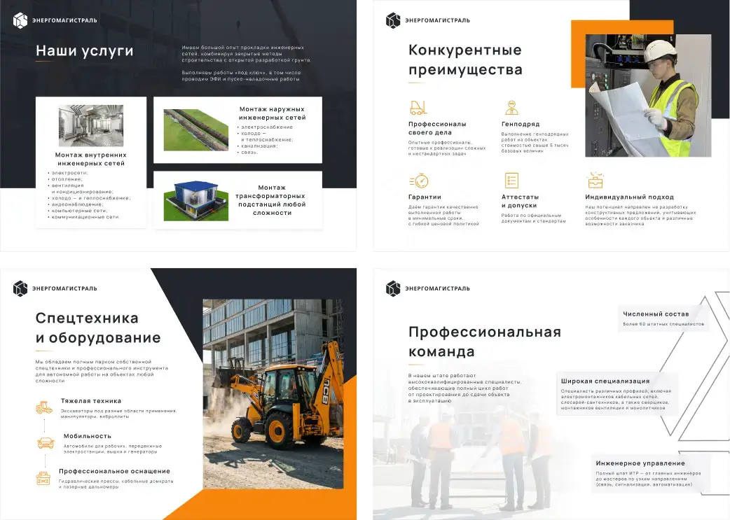 Структура коммерческой презентации