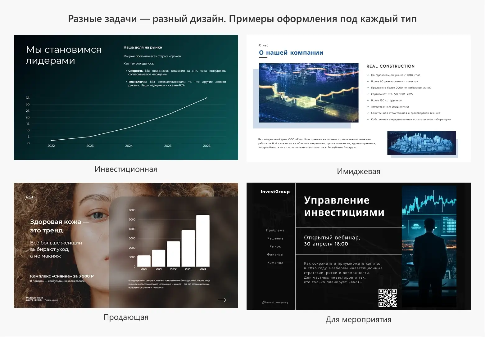 Примеры оформления презентаций под разные цели