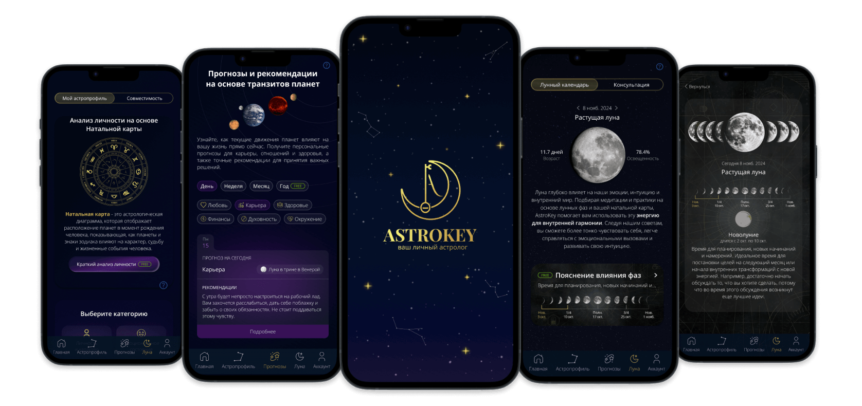 Мини-приложение AstroKey в Телеграм